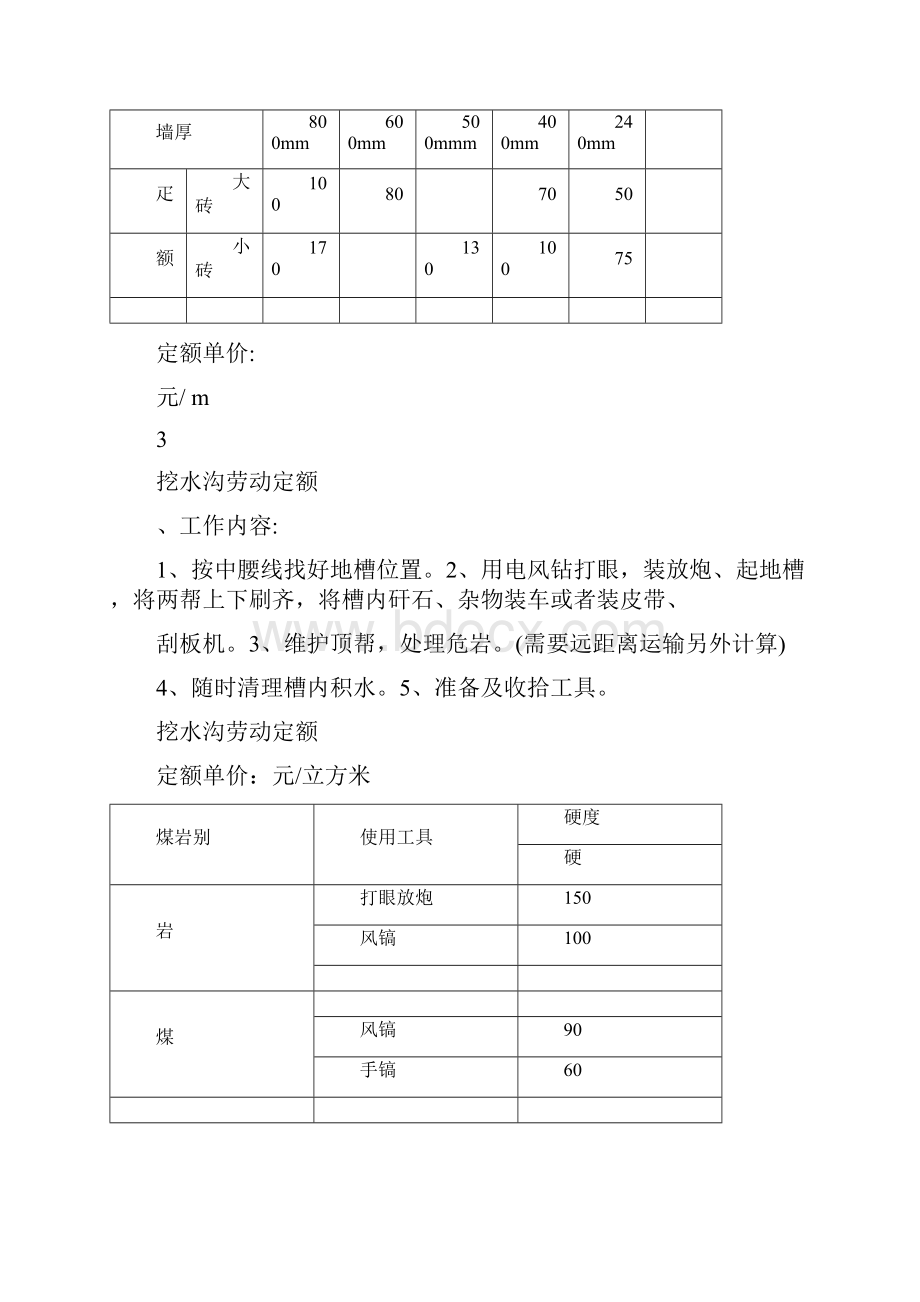 煤矿劳动定额.docx_第2页