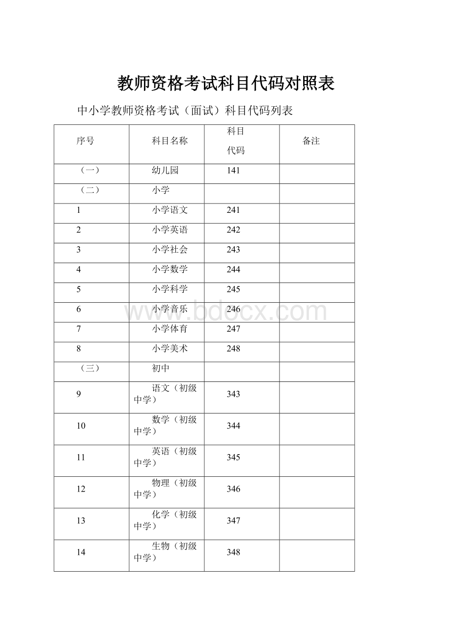 教师资格考试科目代码对照表.docx