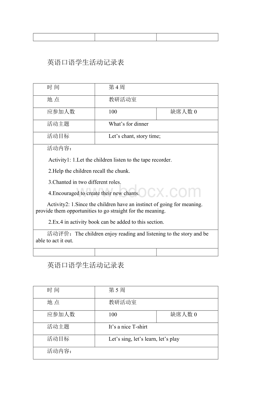 英语口语学生活动记录表.docx_第3页