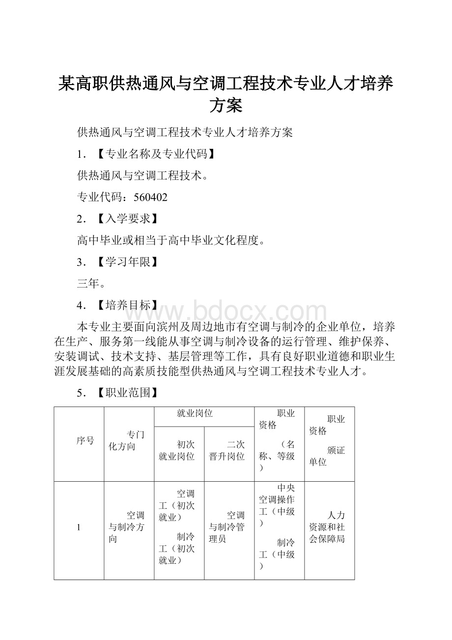 某高职供热通风与空调工程技术专业人才培养方案.docx