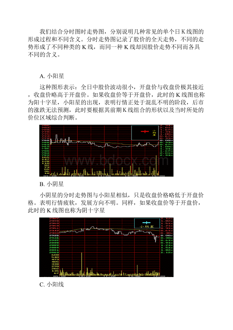 股票K线图分析Word文件下载.docx_第2页