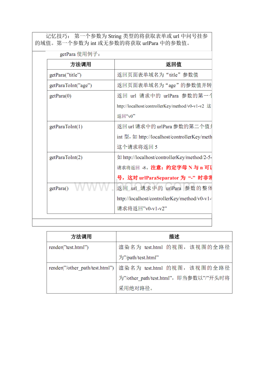 jfial学习笔记.docx_第2页