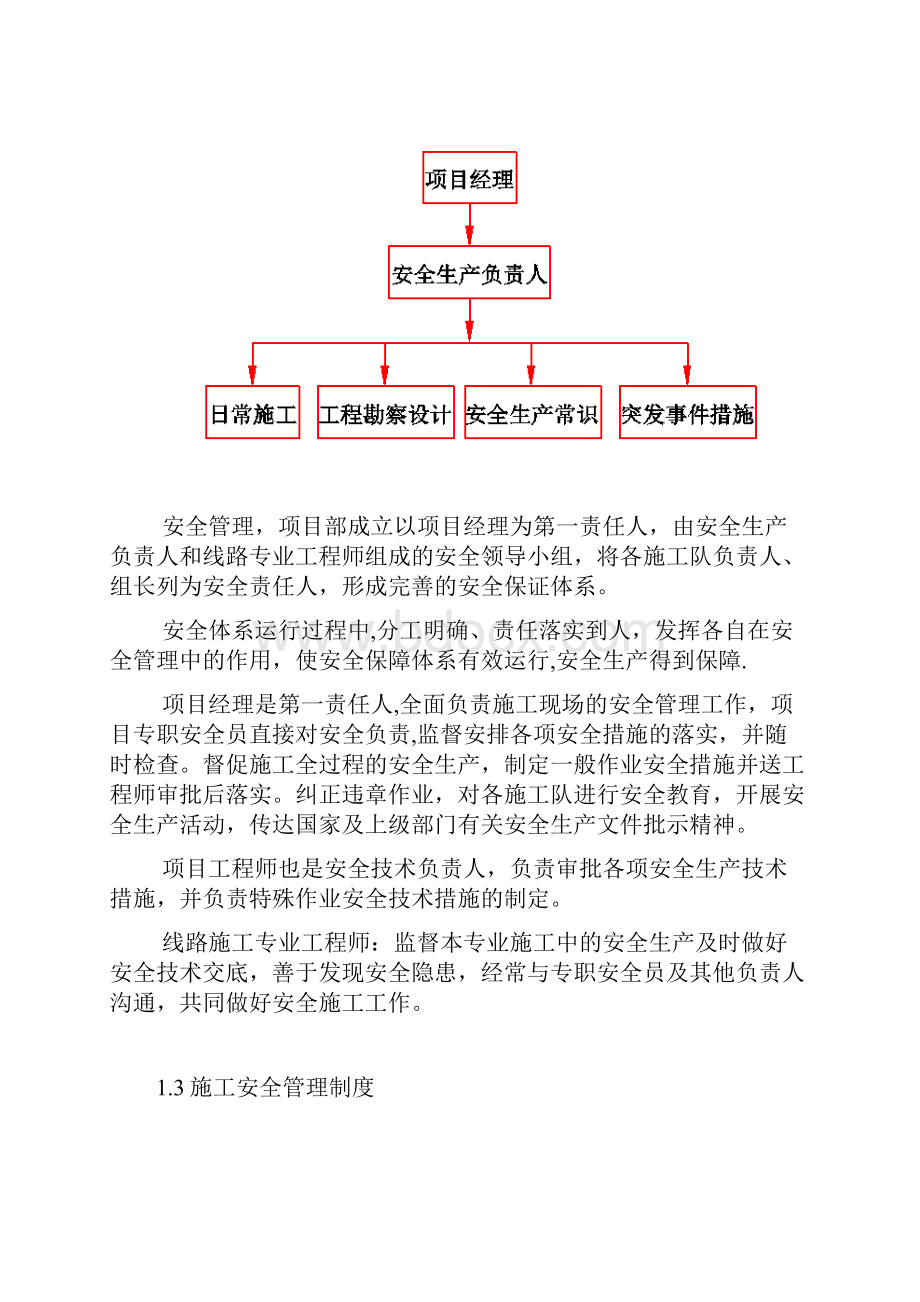 项目工程物资供应保障措施全套资料.docx_第3页