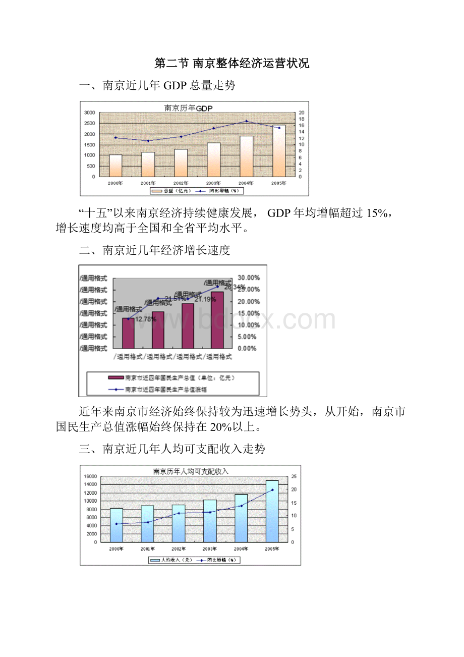 中海地产南京凤凰街优质项目前期定位报告共.docx_第3页