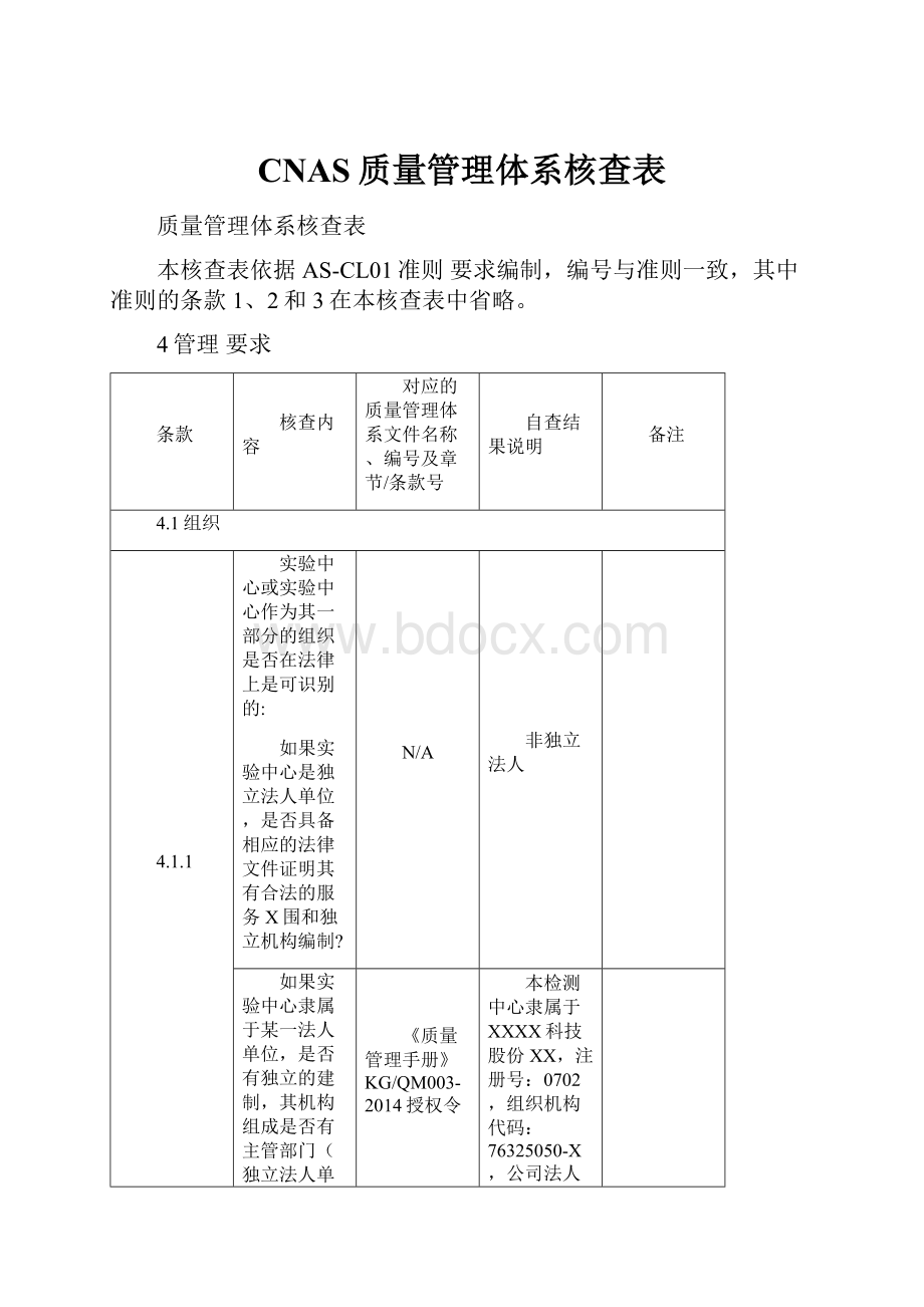 CNAS质量管理体系核查表Word格式.docx