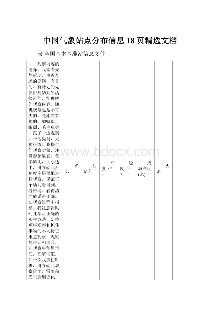 中国气象站点分布信息18页精选文档.docx_第1页