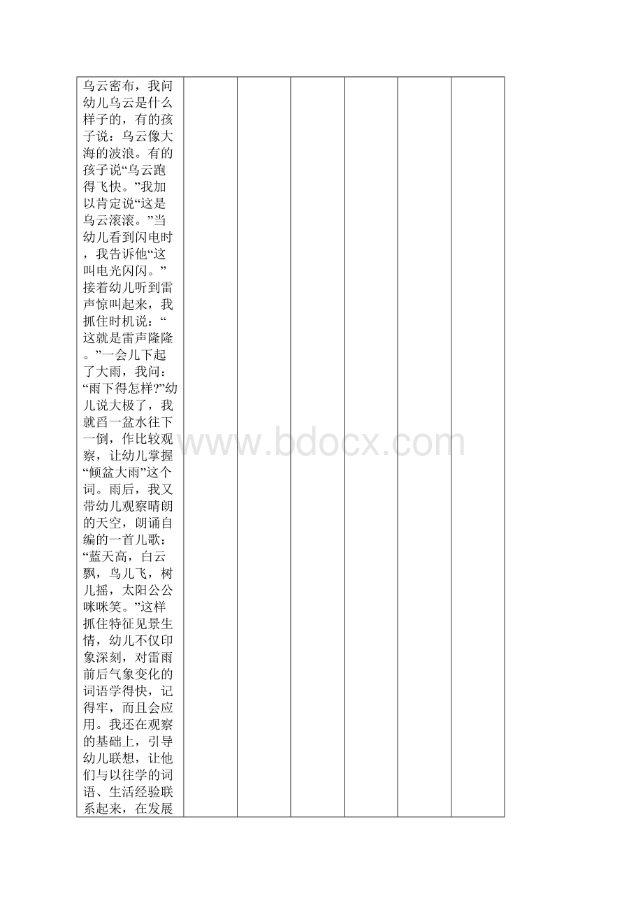 中国气象站点分布信息18页精选文档.docx_第2页