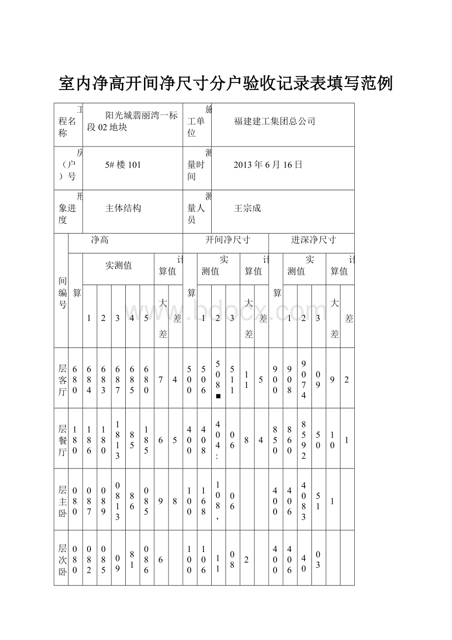 室内净高开间净尺寸分户验收记录表填写范例.docx