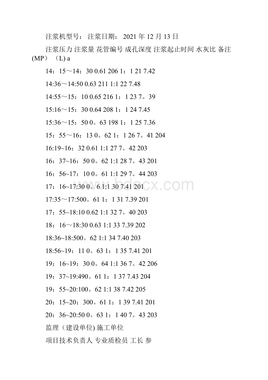 花管注浆施工记录完整.docx_第3页