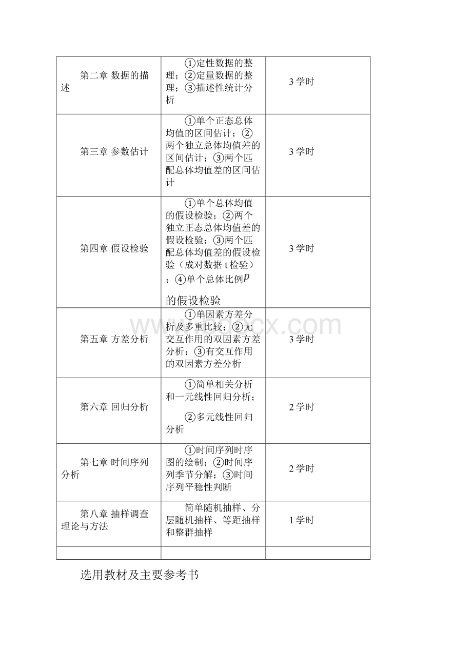 统计学实验大纲.docx_第2页