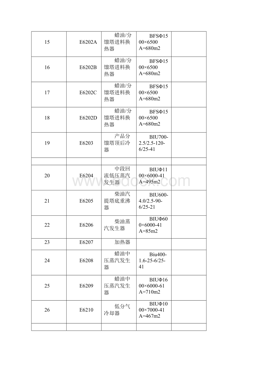 换热器施工方案.docx_第3页