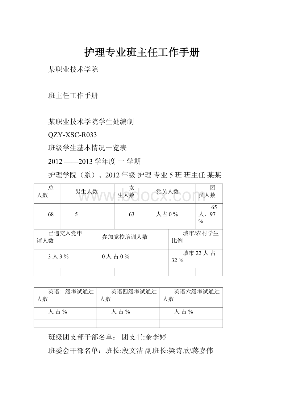 护理专业班主任工作手册Word下载.docx