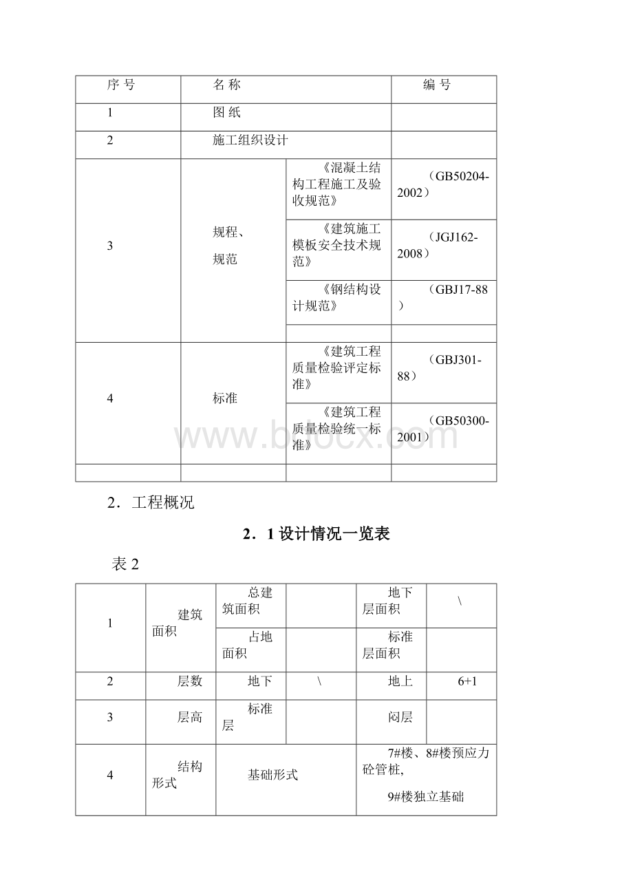 框架施工方案独立基础.docx_第2页