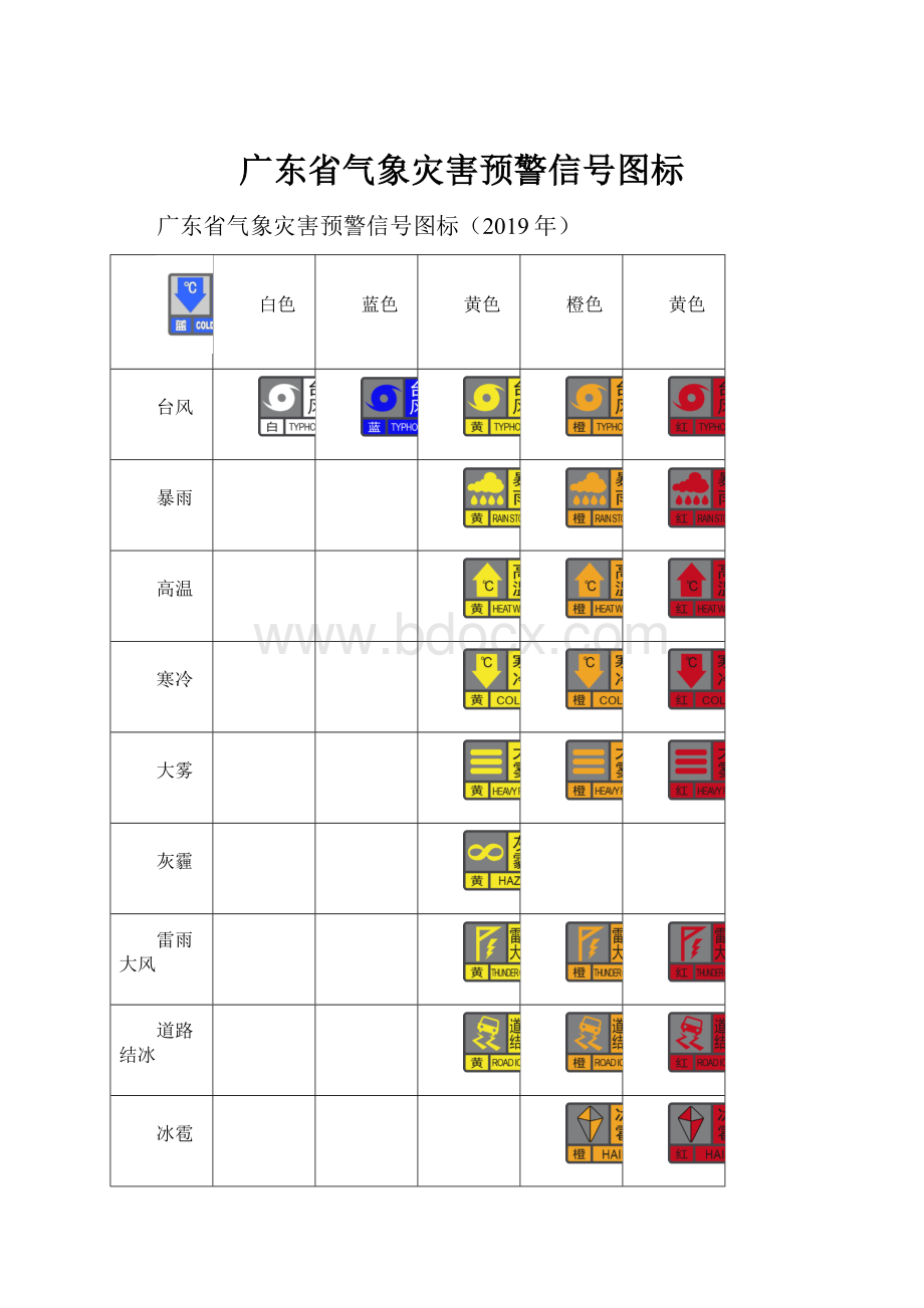 广东省气象灾害预警信号图标.docx