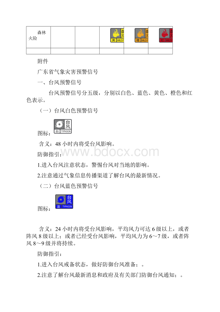 广东省气象灾害预警信号图标.docx_第2页