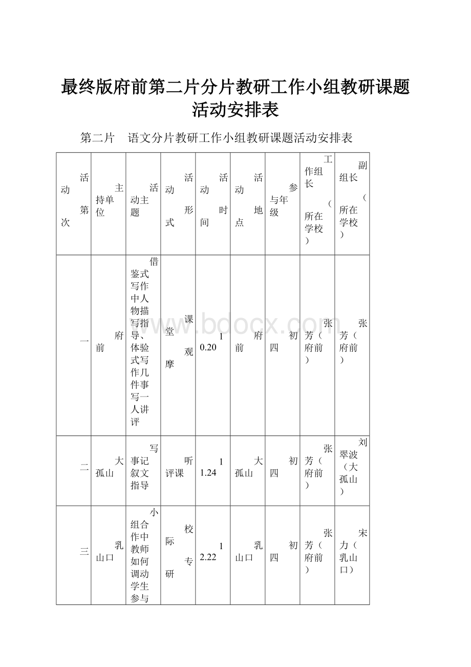 最终版府前第二片分片教研工作小组教研课题活动安排表.docx