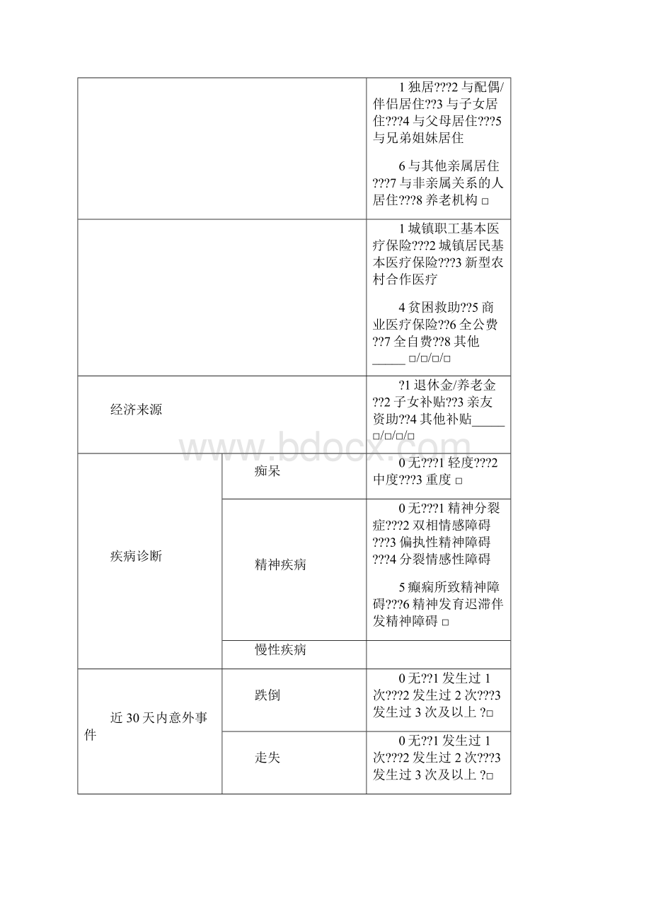 老年人能力评估基本信息表.docx_第2页