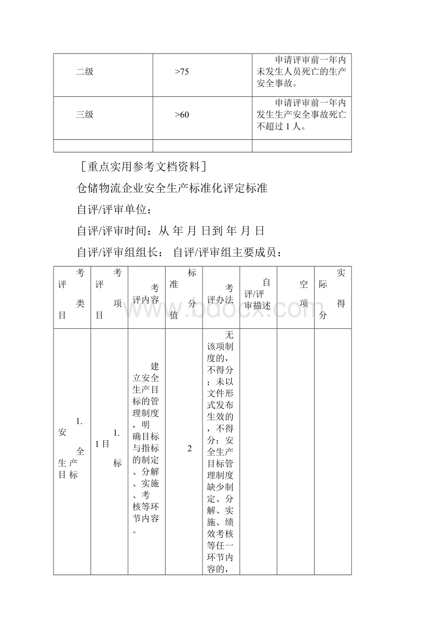 仓储物流企业安全生产标准化评定标准.docx_第2页