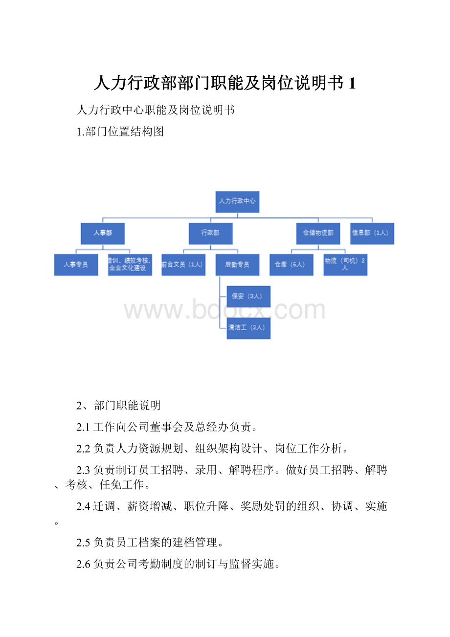 人力行政部部门职能及岗位说明书1.docx