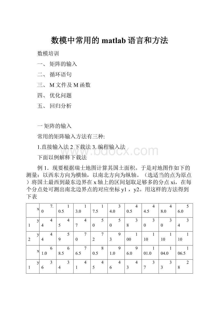 数模中常用的matlab语言和方法.docx_第1页