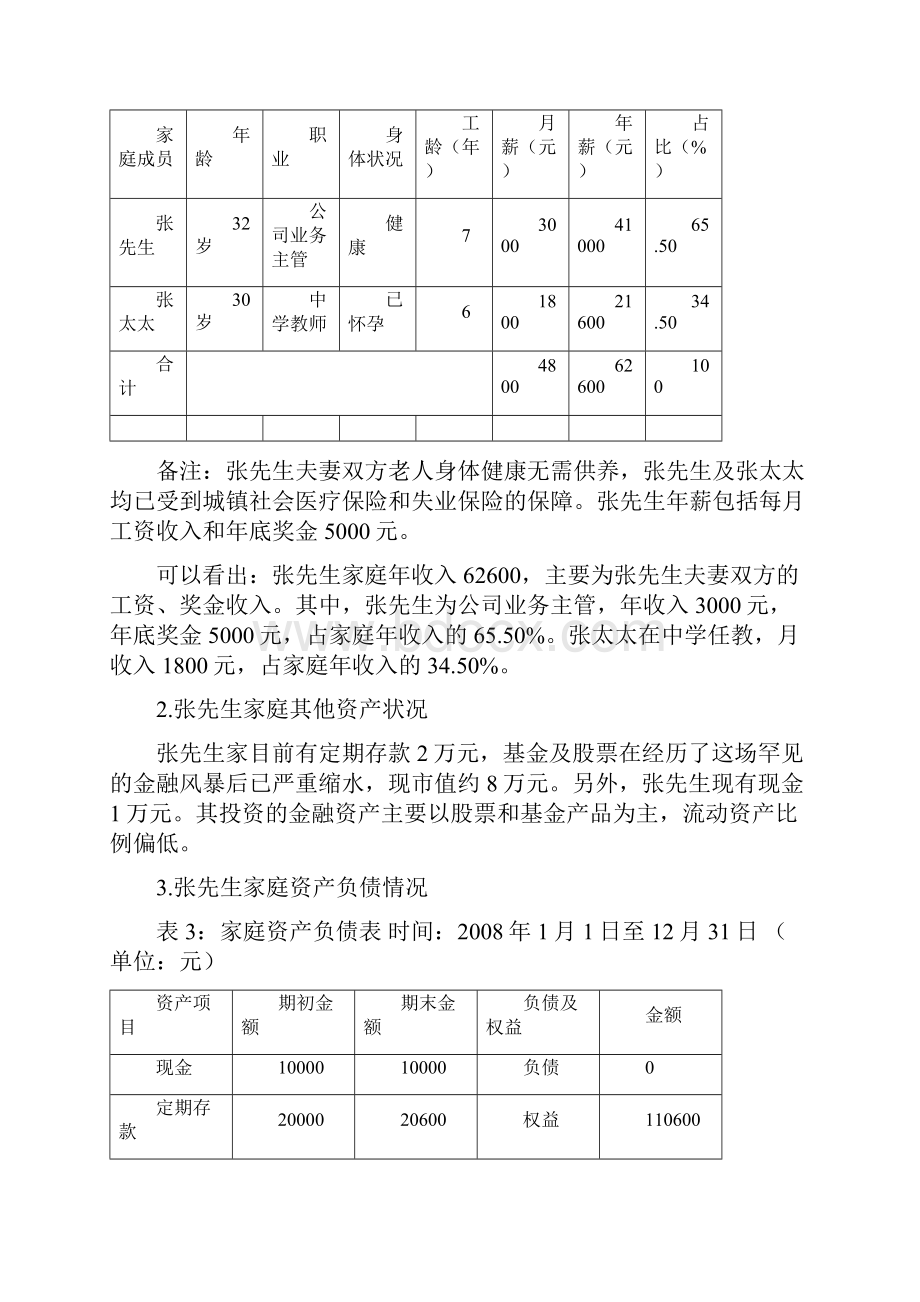 家庭理财规划书案例.docx_第3页