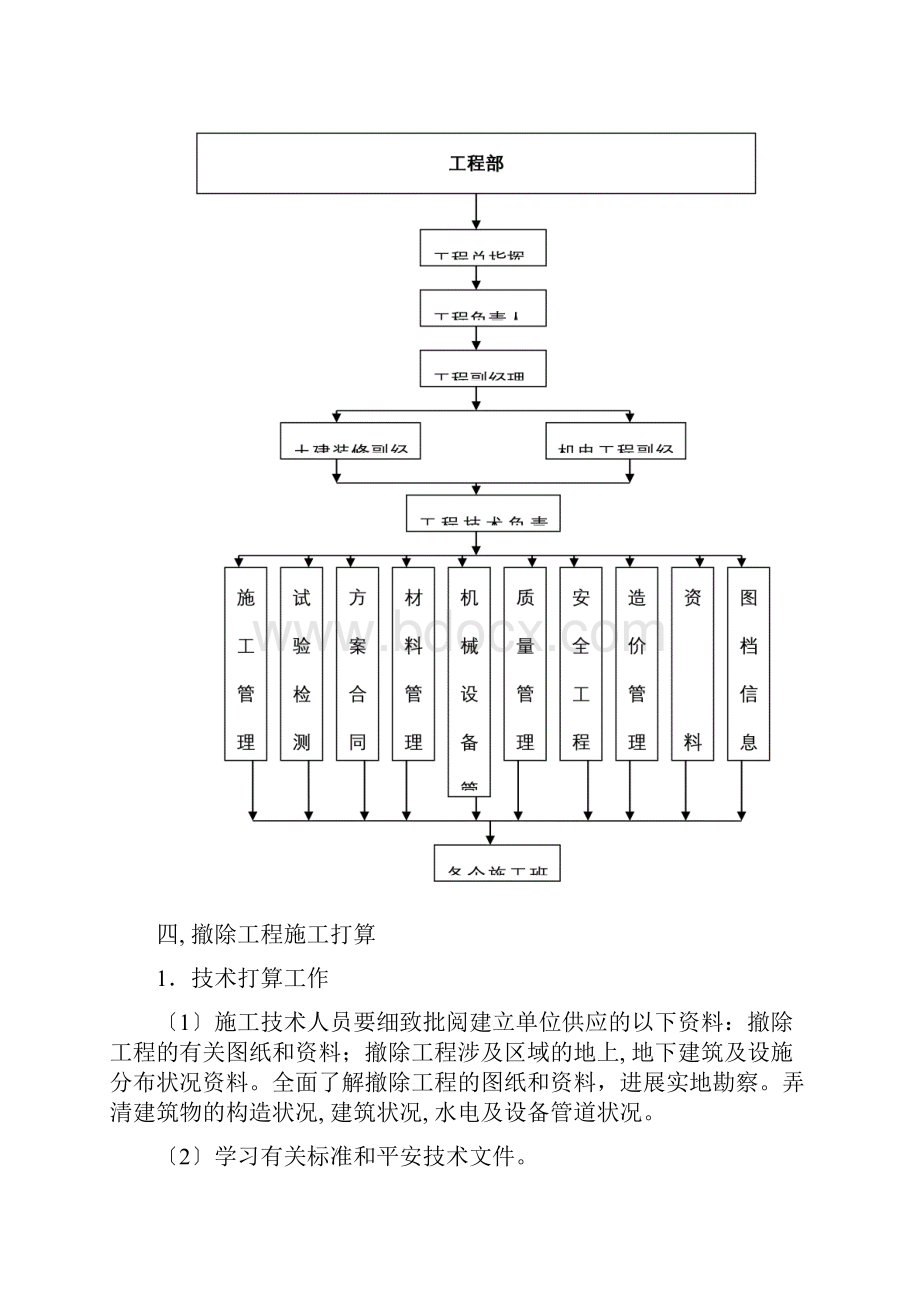 建筑物拆除施工方案.docx_第3页