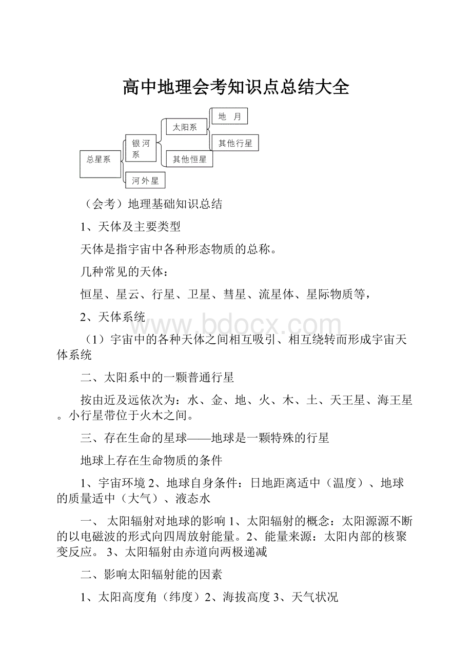 高中地理会考知识点总结大全.docx