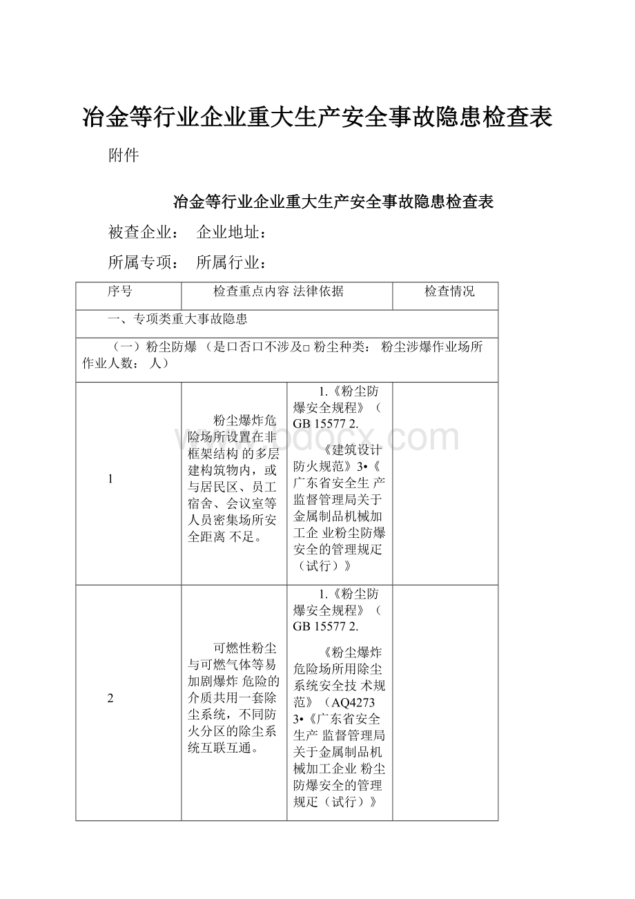 冶金等行业企业重大生产安全事故隐患检查表.docx_第1页