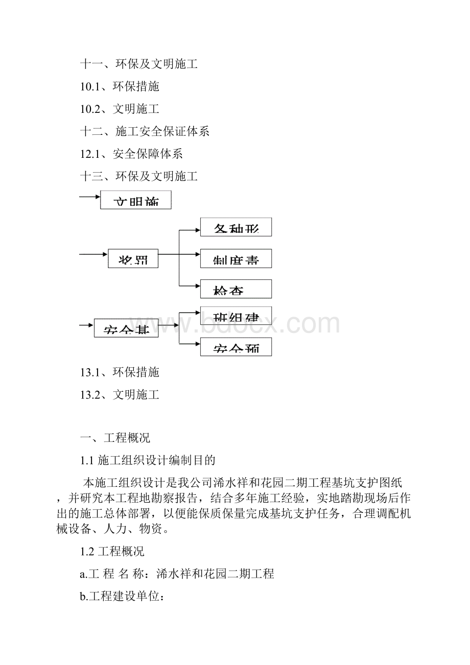 边坡喷锚施工方案.docx_第3页