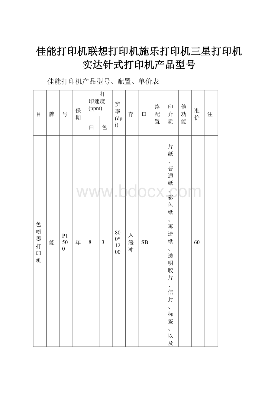 佳能打印机联想打印机施乐打印机三星打印机实达针式打印机产品型号.docx