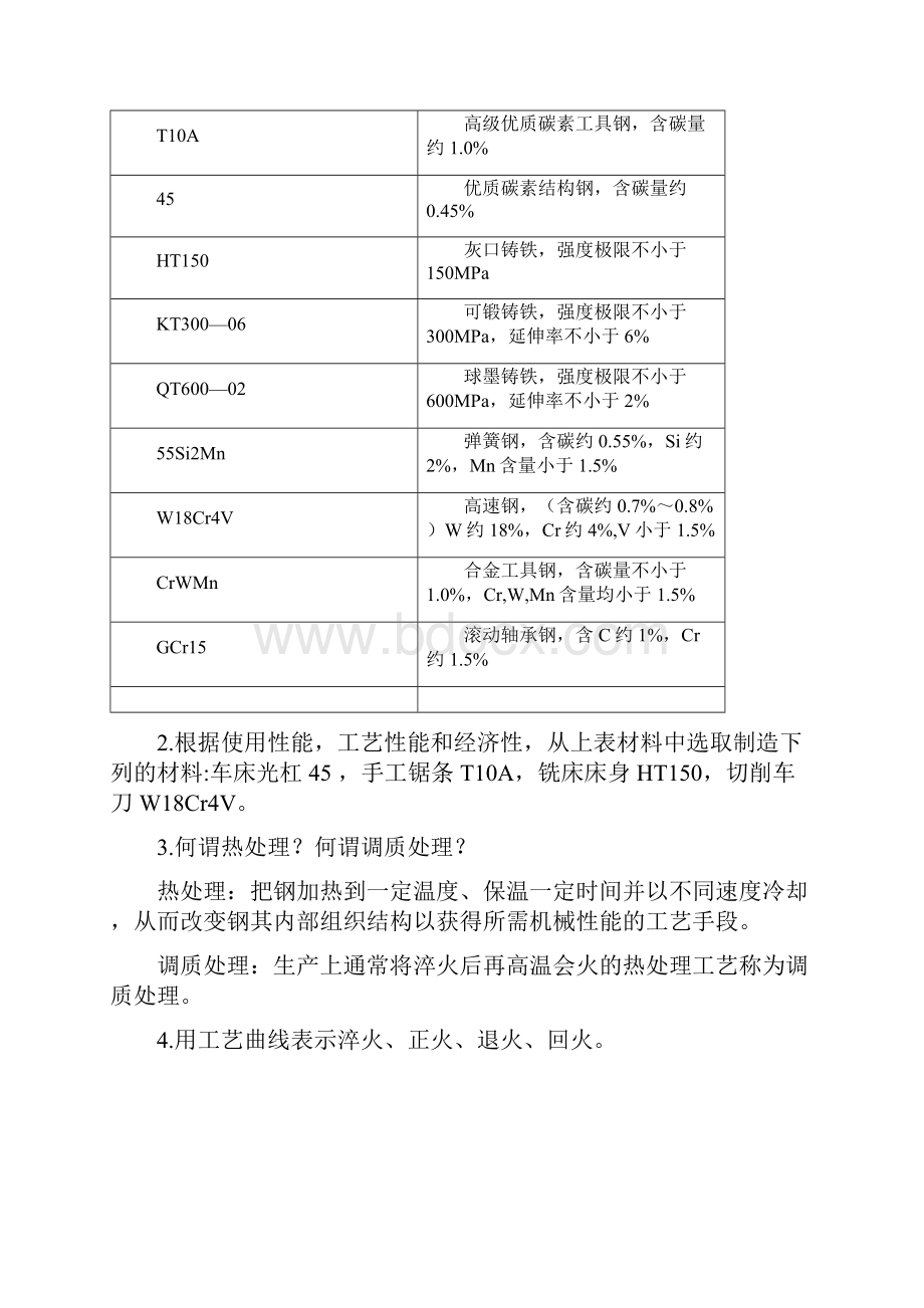 电力大学金工实习报告答案.docx_第2页