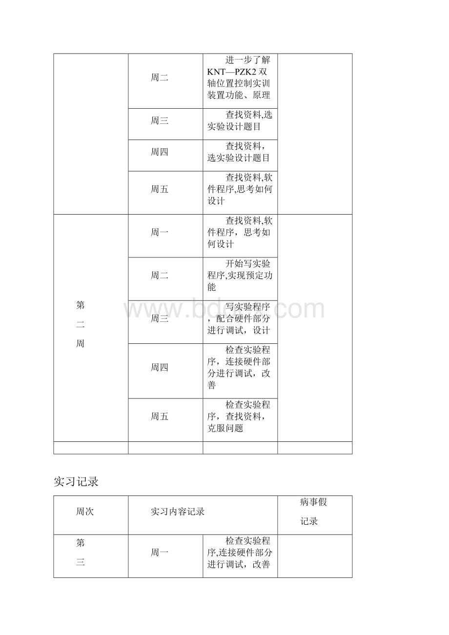 PLC综合实训报告.docx_第3页