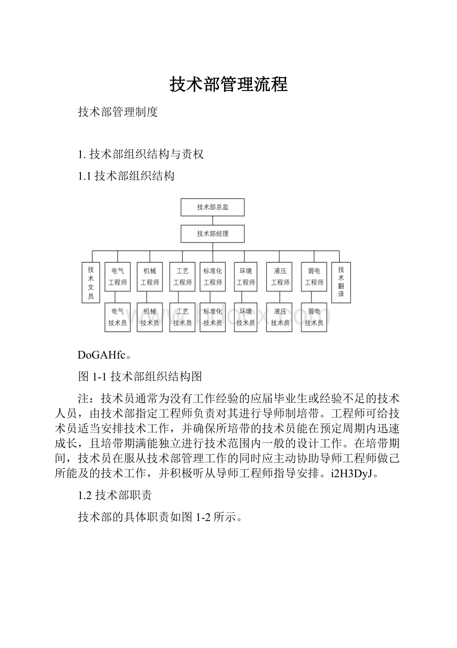 技术部管理流程.docx