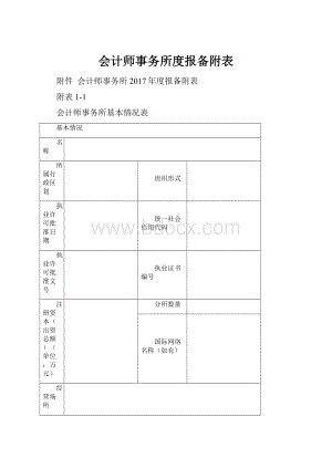 会计师事务所度报备附表.docx