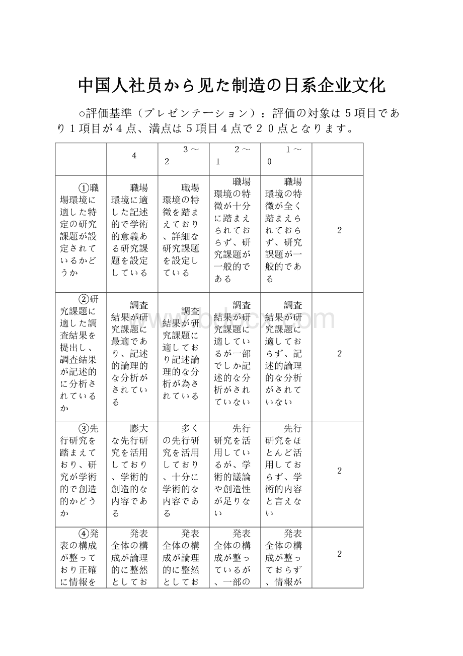 中国人社员から见た制造の日系企业文化.docx_第1页