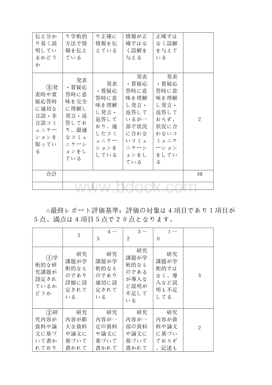 中国人社员から见た制造の日系企业文化.docx_第2页