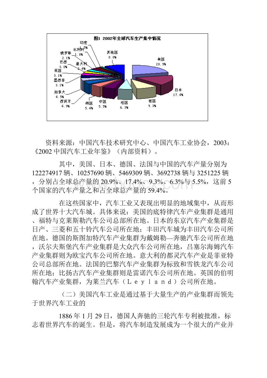 汽车工业是以产业集群的方式而发展的.docx_第3页