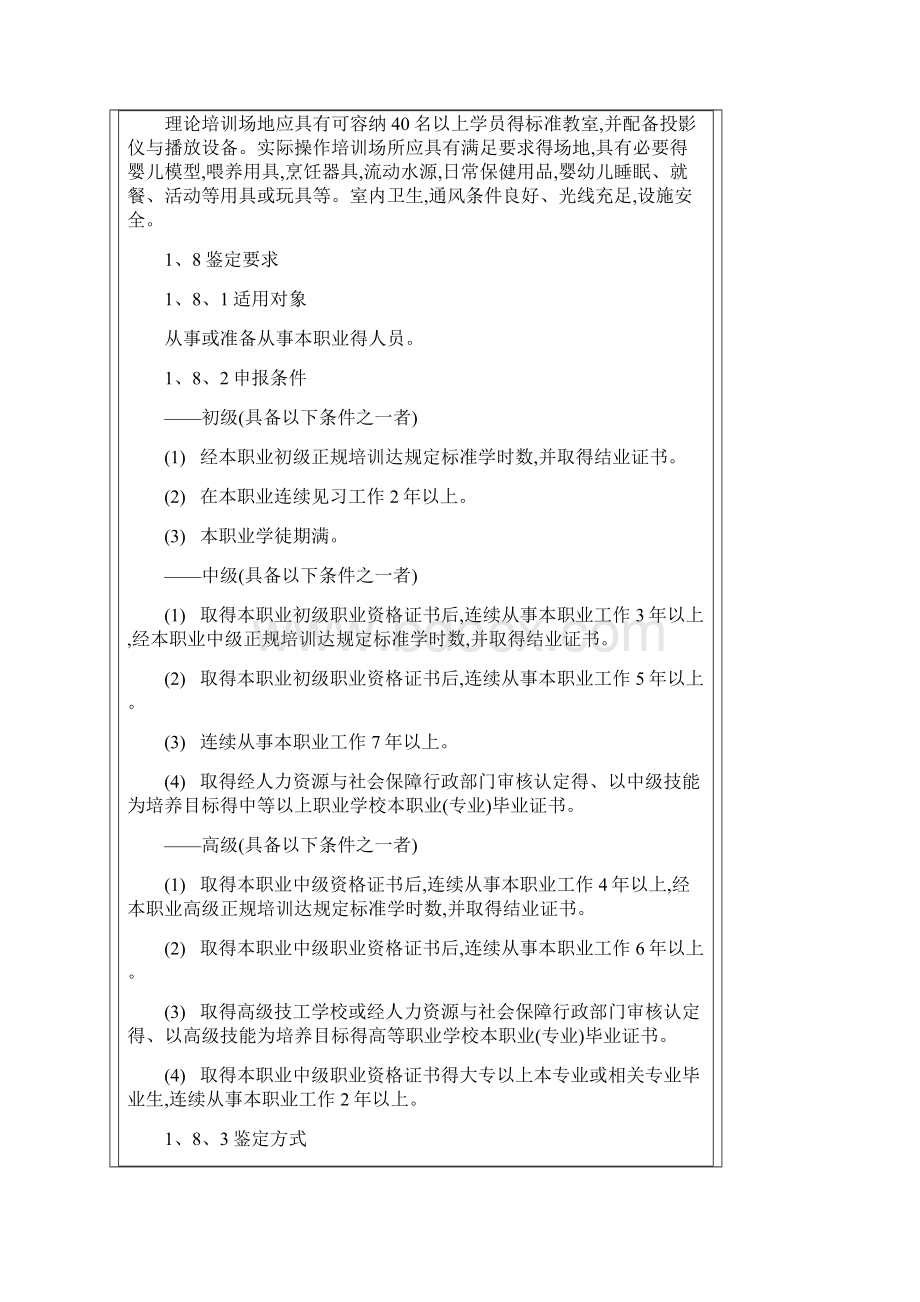 国家职业技能标准育婴师年修订.docx_第2页