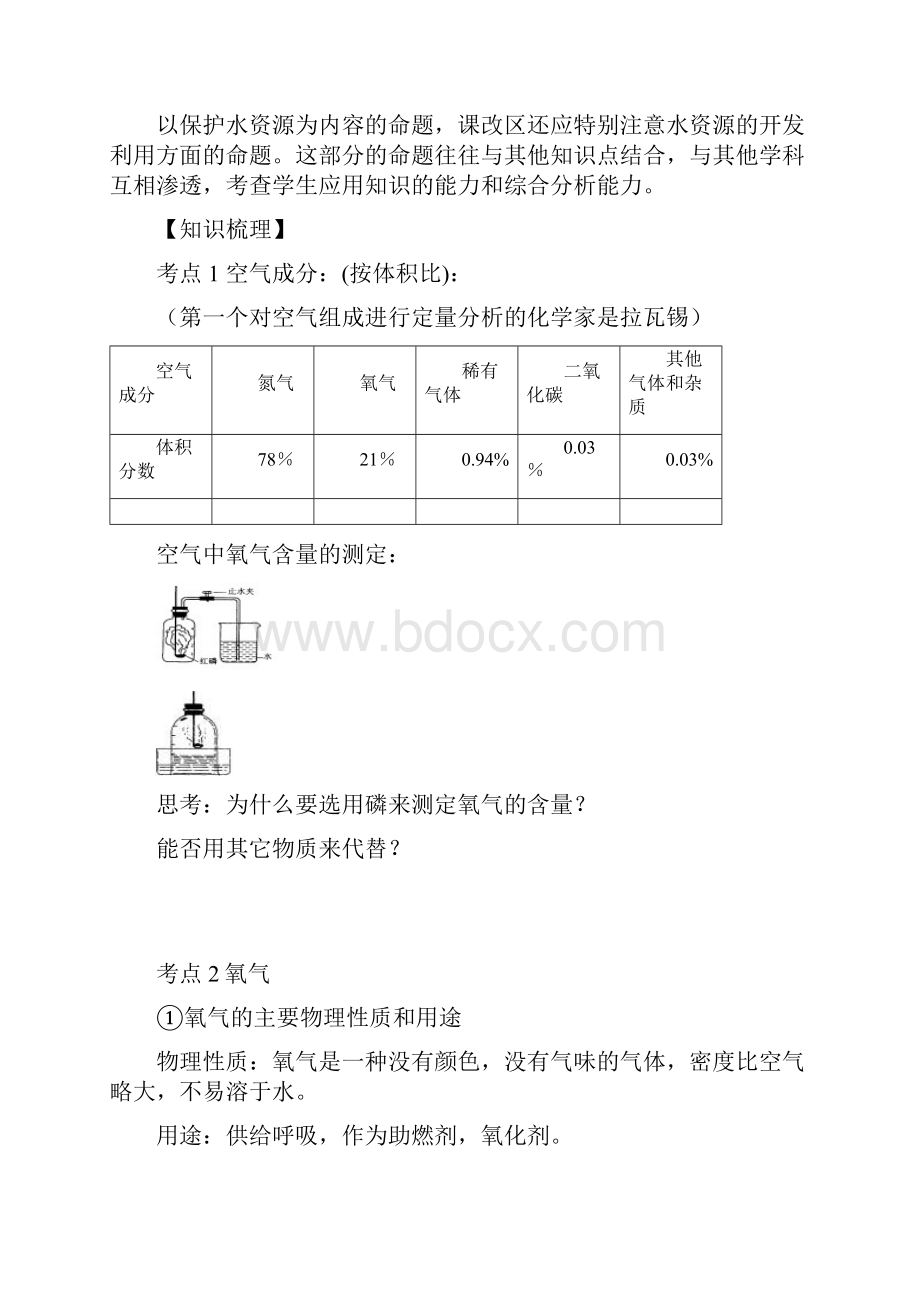 中考化学复习专题一 空气氧气二氧化碳水.docx_第2页