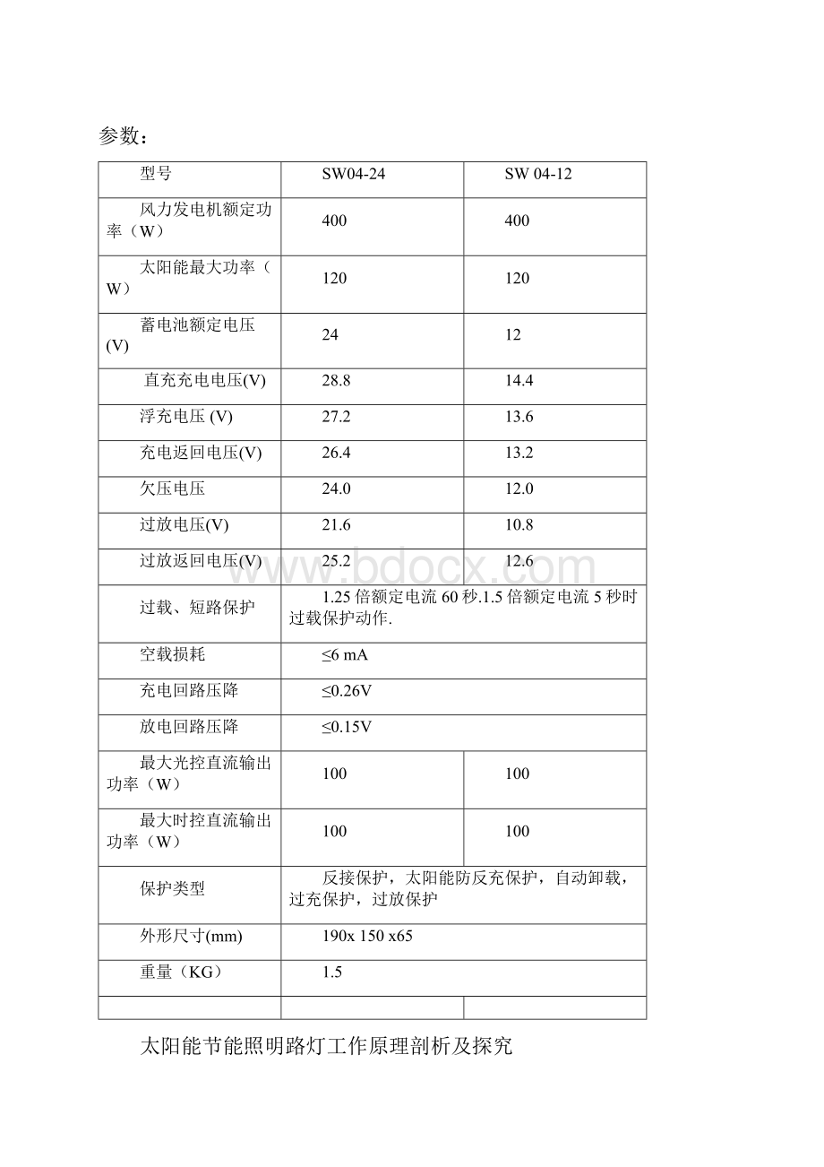 控制器的参数.docx_第2页