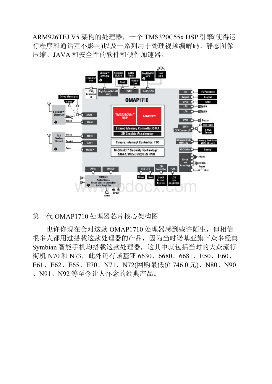 德州仪器处理器深度分析.docx_第2页