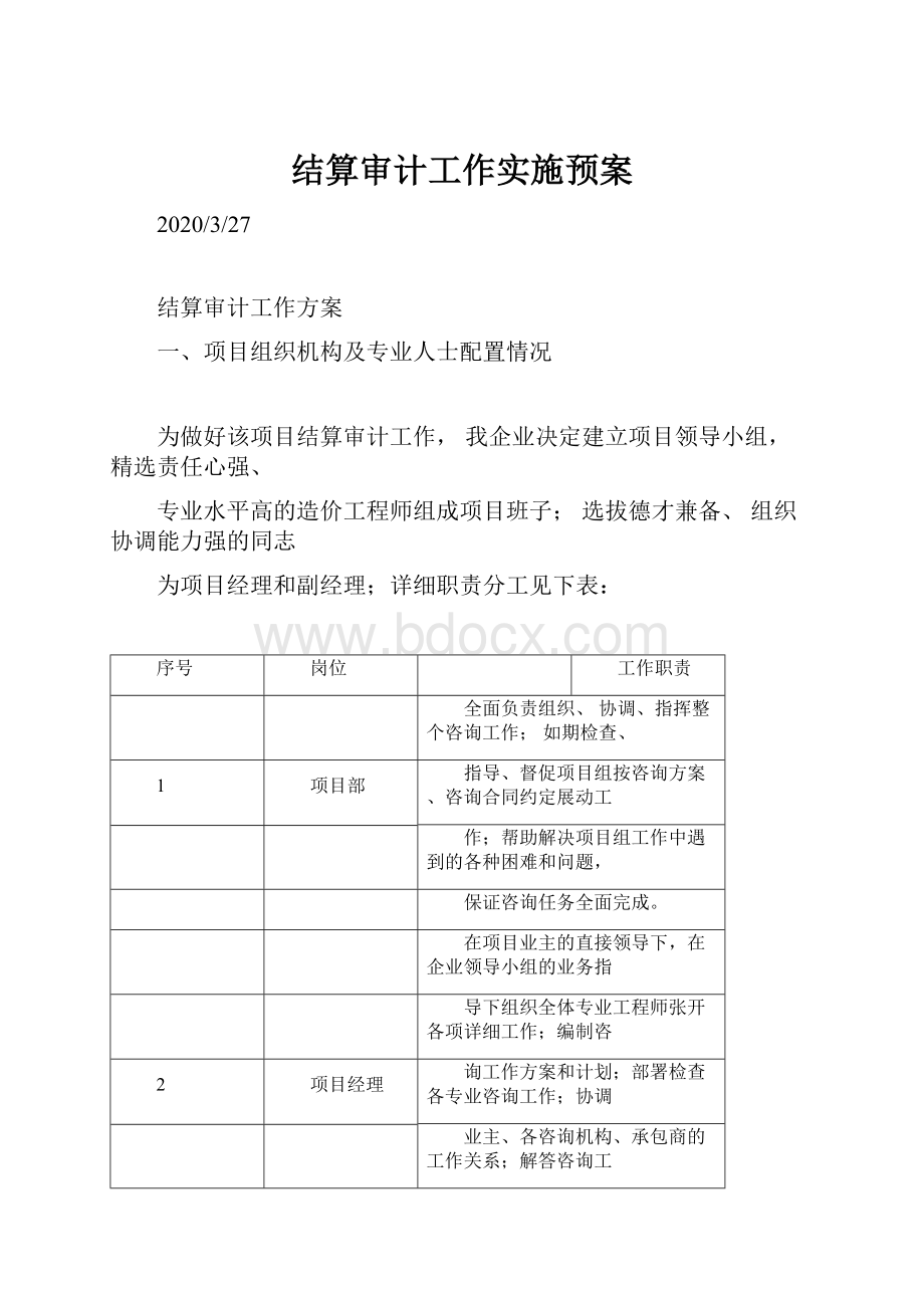 结算审计工作实施预案.docx_第1页