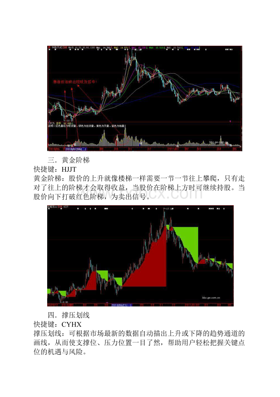 大智慧部分新指标说明书.docx_第2页