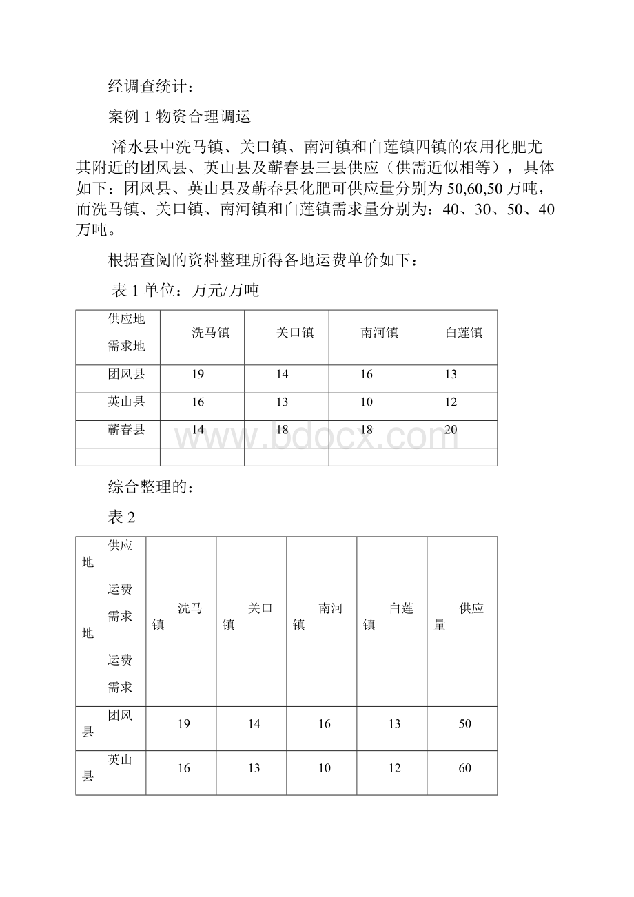 运输问题模型在实际生产地应用运筹学课程设计.docx_第3页