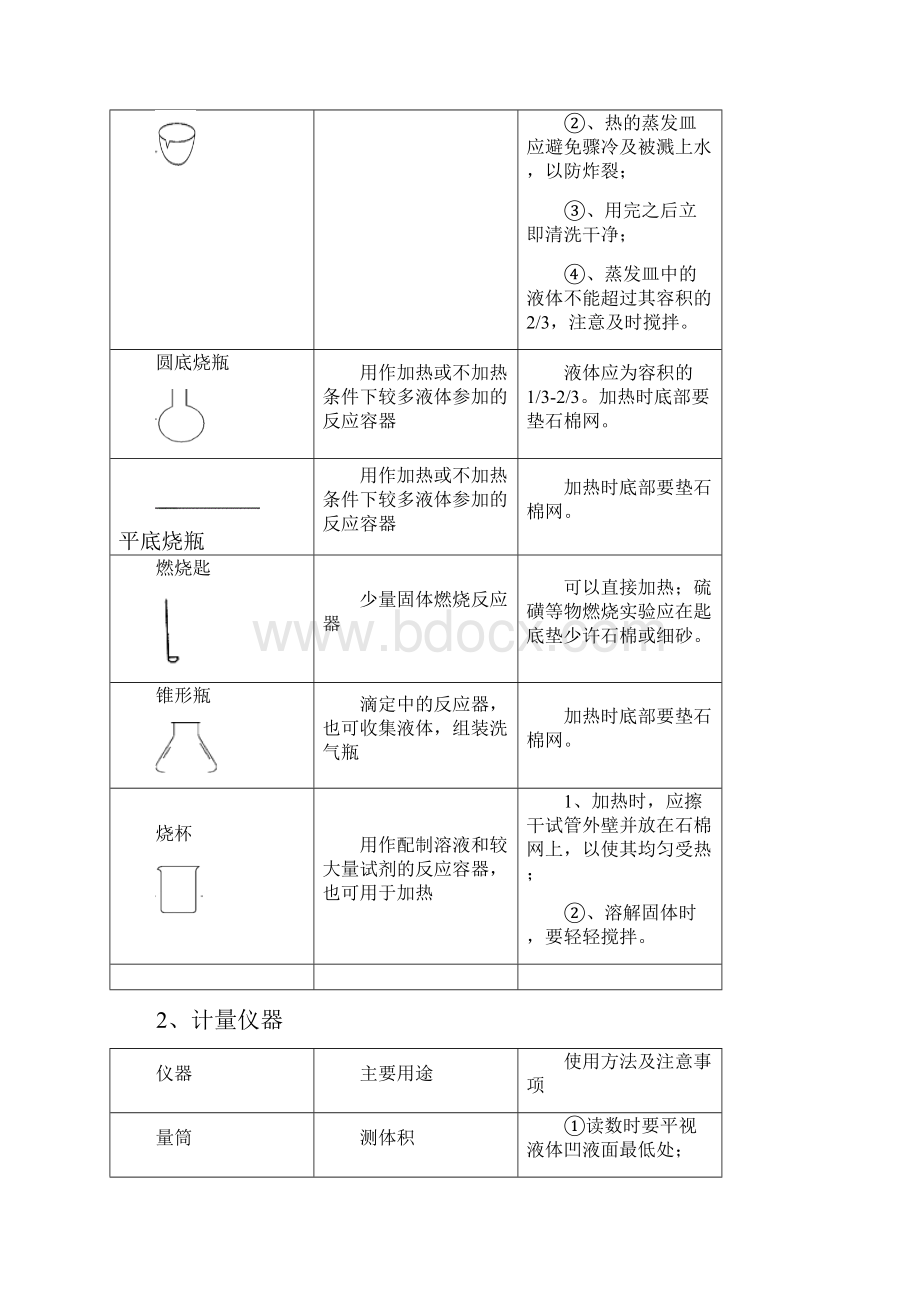 浙教版科学七年级上册培优讲义05走进实验室含答案.docx_第2页