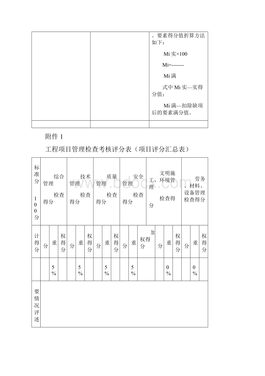 工程项目施工检查考核评分表项目综合文档格式.docx_第2页