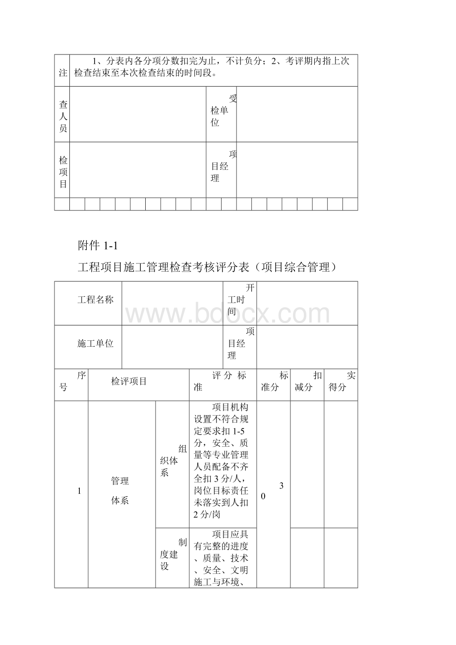 工程项目施工检查考核评分表项目综合文档格式.docx_第3页