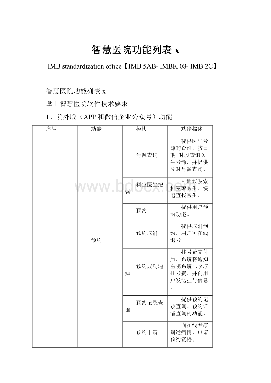 智慧医院功能列表x.docx_第1页