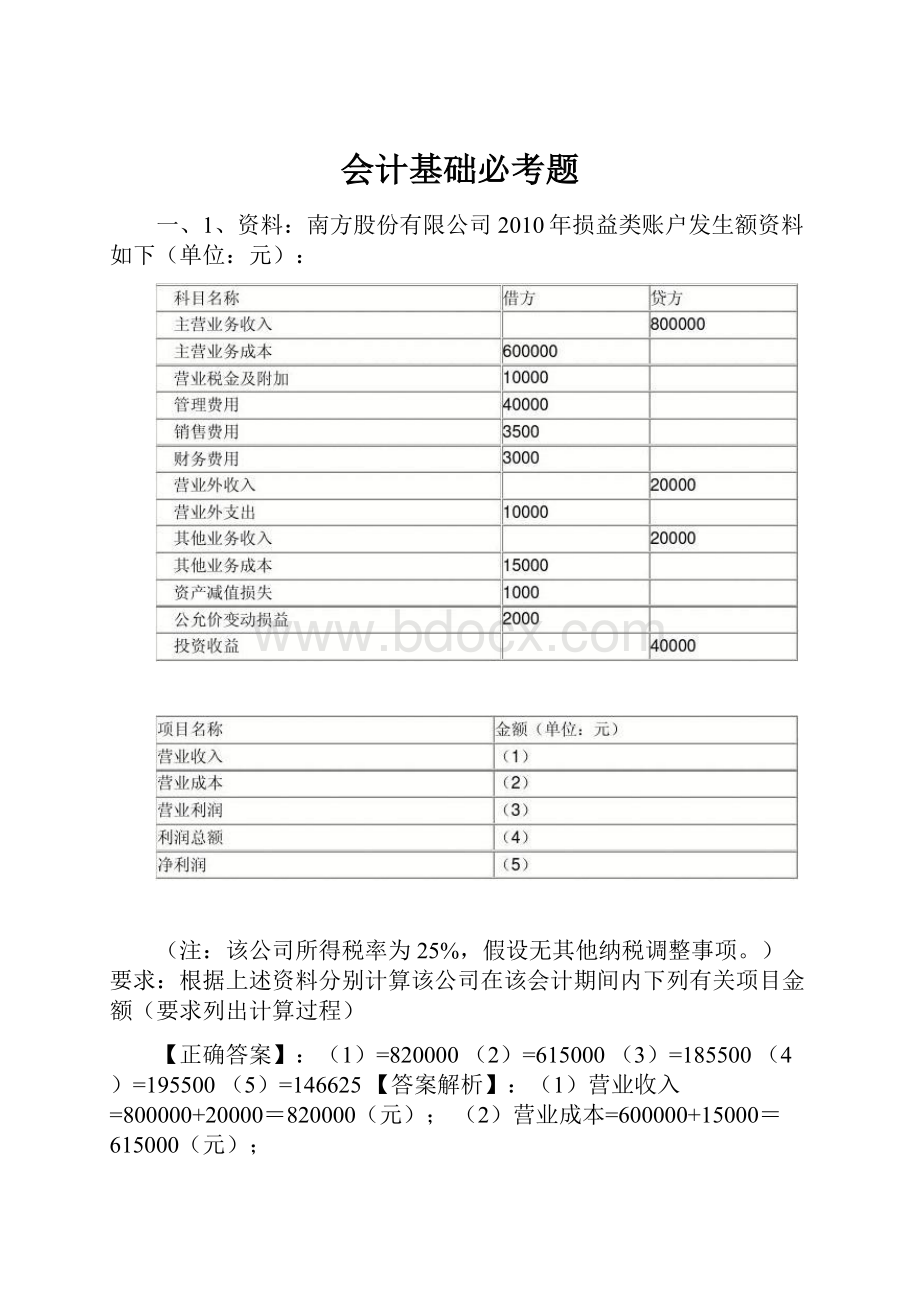 会计基础必考题.docx_第1页