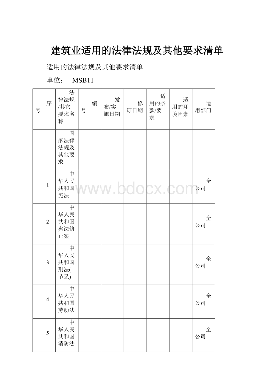 建筑业适用的法律法规及其他要求清单.docx_第1页